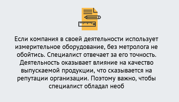 Почему нужно обратиться к нам? Апшеронск Повышение квалификации по метрологическому контролю: дистанционное обучение