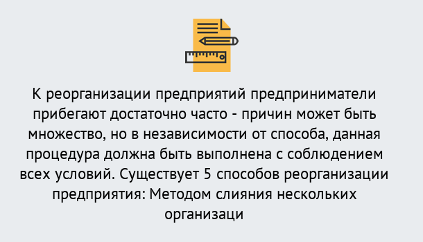 Почему нужно обратиться к нам? Апшеронск Реорганизация предприятия: процедура, порядок...в Апшеронск