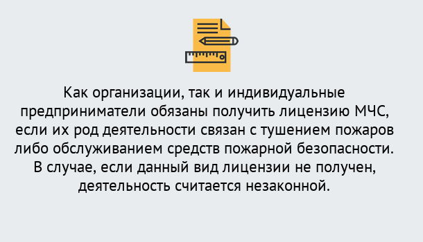 Почему нужно обратиться к нам? Апшеронск Лицензия МЧС в Апшеронск