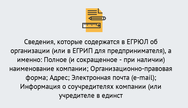 Почему нужно обратиться к нам? Апшеронск Внесение изменений в ЕГРЮЛ 2019 в Апшеронск