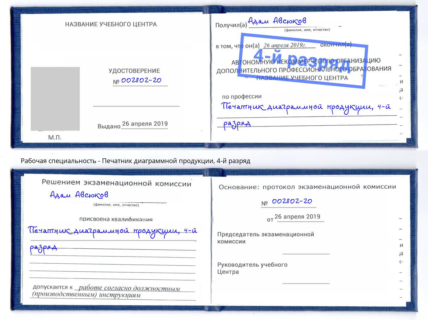 корочка 4-й разряд Печатник диаграммной продукции Апшеронск